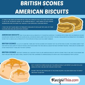 What is the difference between British Scones & American Biscuits?