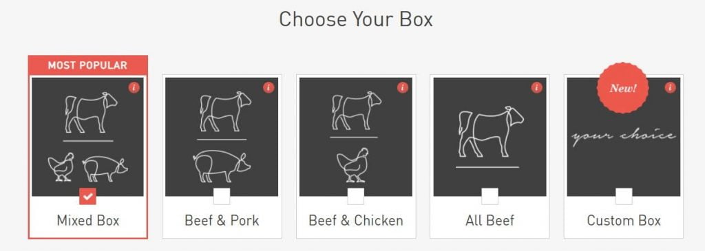 Butcher Box Review – My Ultimate Butcher Box Review