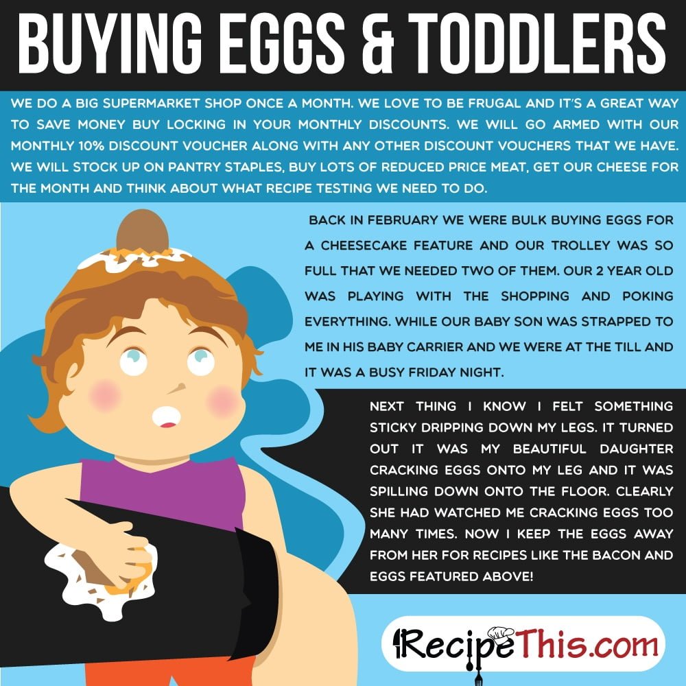 Whole 30 Recipes | Buying Eggs & Shopping With Toddlers From RecipeThis.com