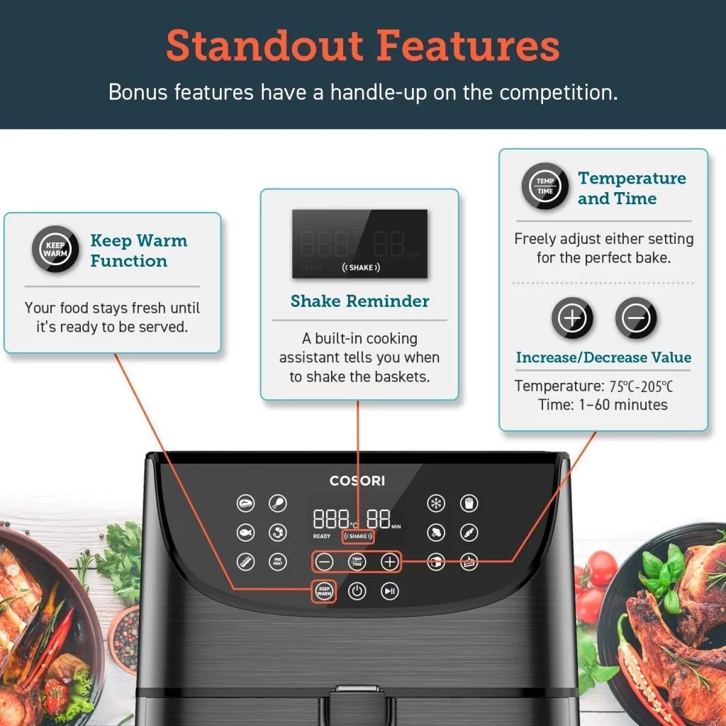 Cosori 5.8qt Air Fryer Unboxing and Announcement from Dski's