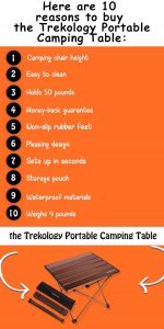 Marketplace | Here is the top 10 benefits of the Trekology Portable Camping Table as featured on RecipeThis.com
