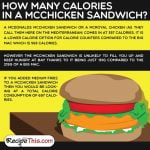 Copycat Air Fried McChicken Sandwich | Recipe This