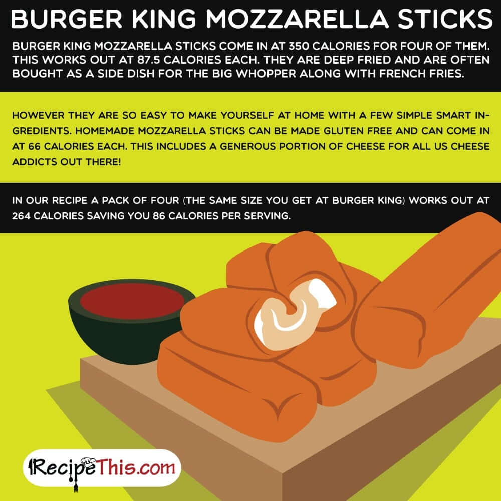 Burger King Mozzarella Sticks 