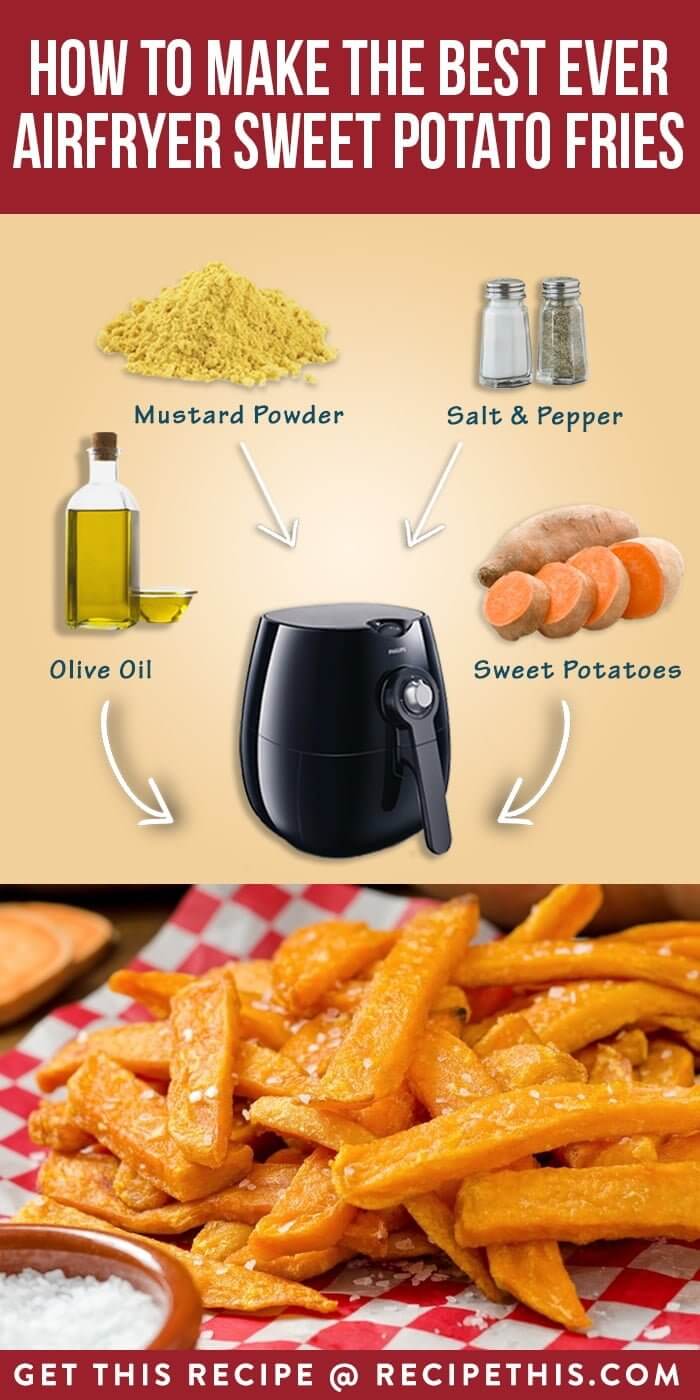 How To Make The Best Ever Airfryer Sweet Potato Fries