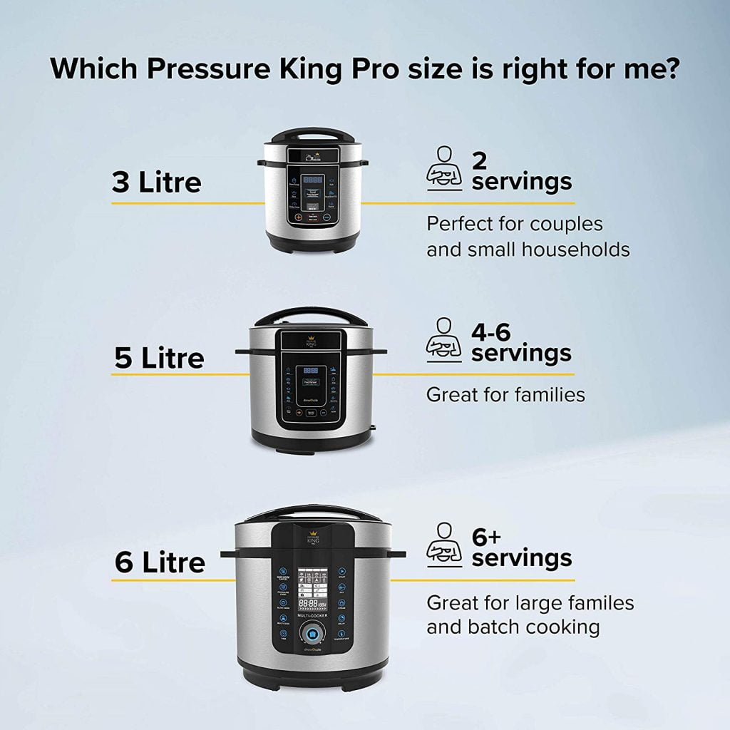 Pressure King Pro what size is right for me
