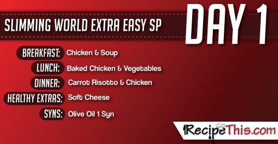 Slimming World | My Day 1 of a tailormade Slimming World SP Week brought to you by RecipeThis.com