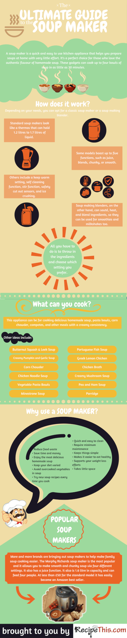 The Ultimate Guide To The Soup Maker Infographic