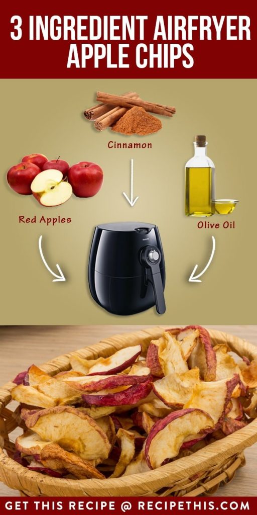 Recipe This Air Fryer Apple Chips