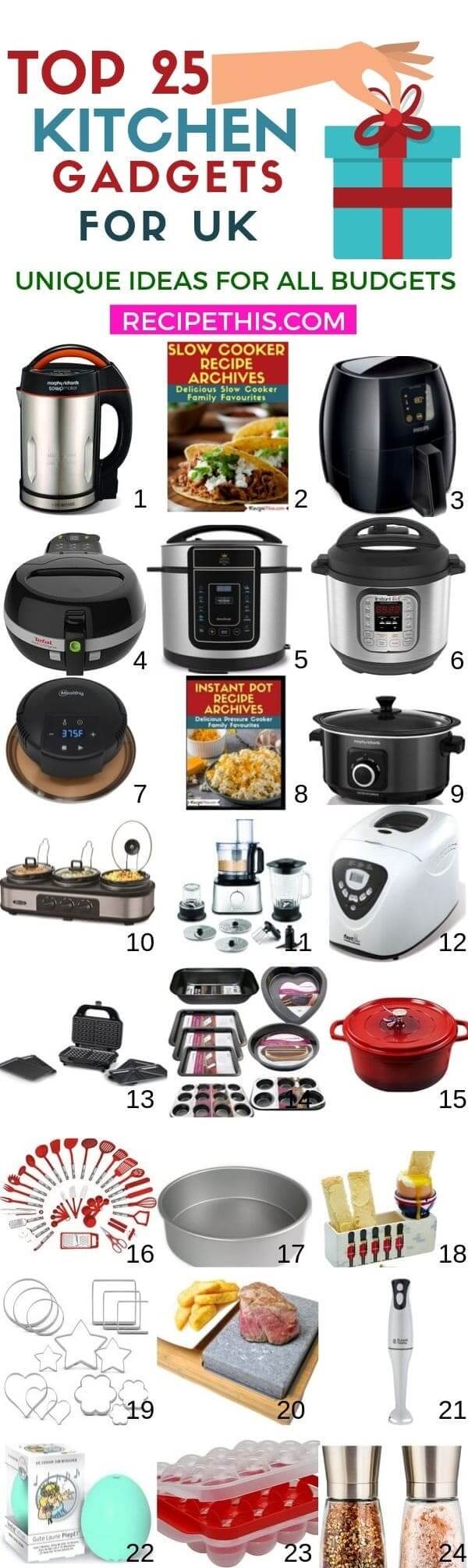 Top 25 Best Kitchen Gadgets In The UK Recipe This