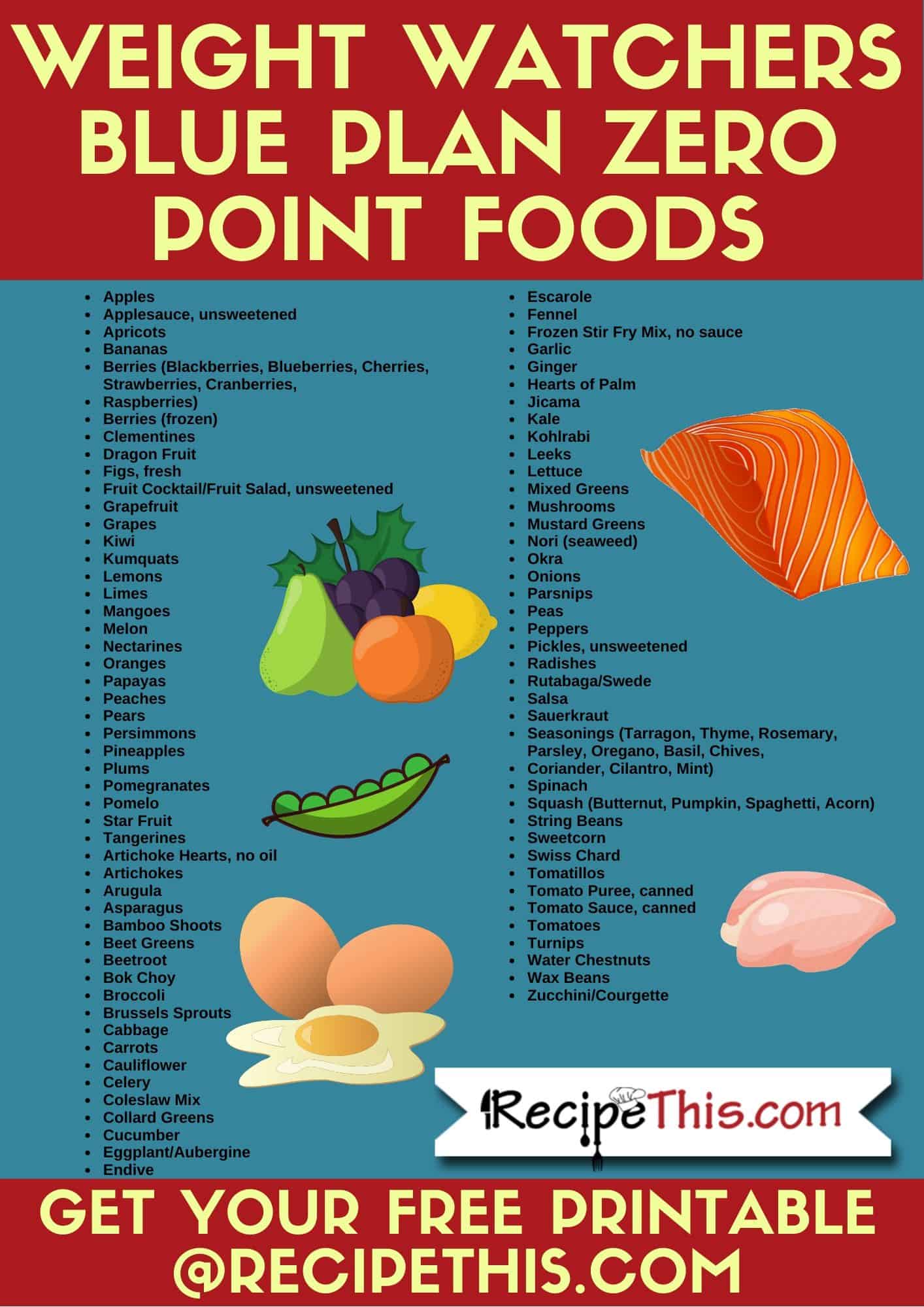 Recipe This Weight Watchers Blue Plan Instant Pot Recipes