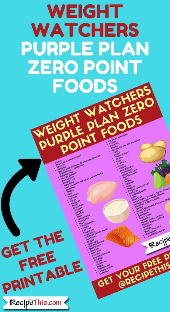 Weight Watchers Purple Plan Zero Point Foods Free Printable