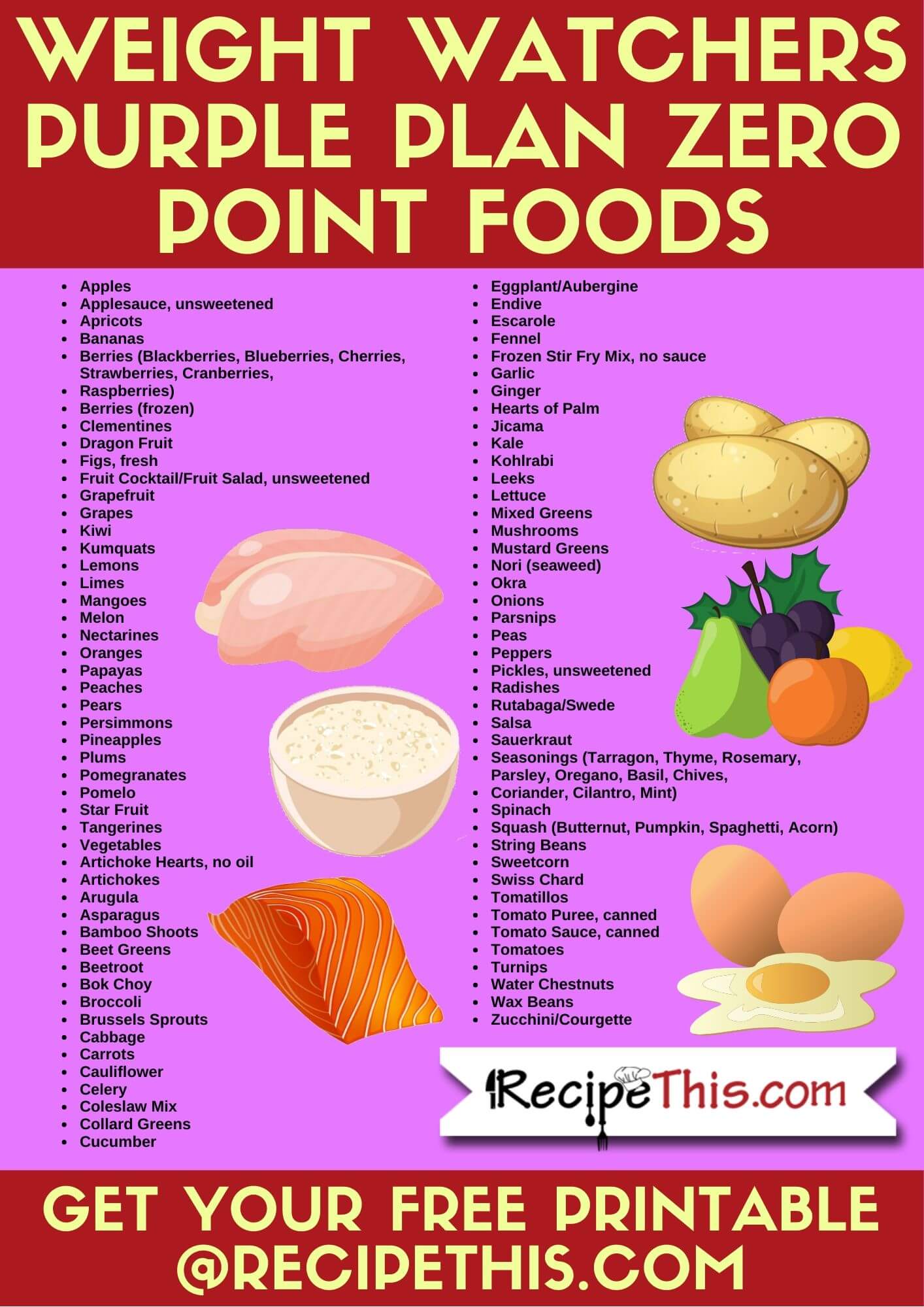 Recipe This Weight Watchers Purple Plan Instant Pot Recipes