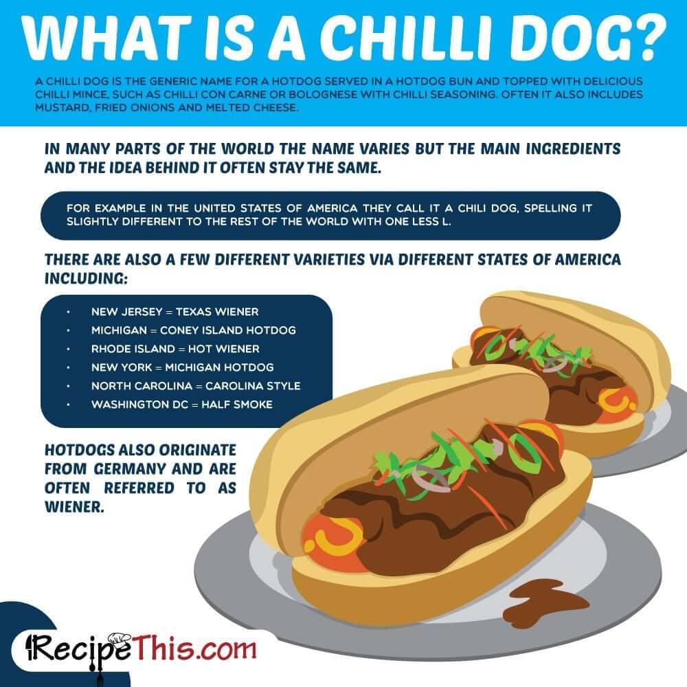 Airfryer Recipes | what is a chilli dog from RecipeThis.com