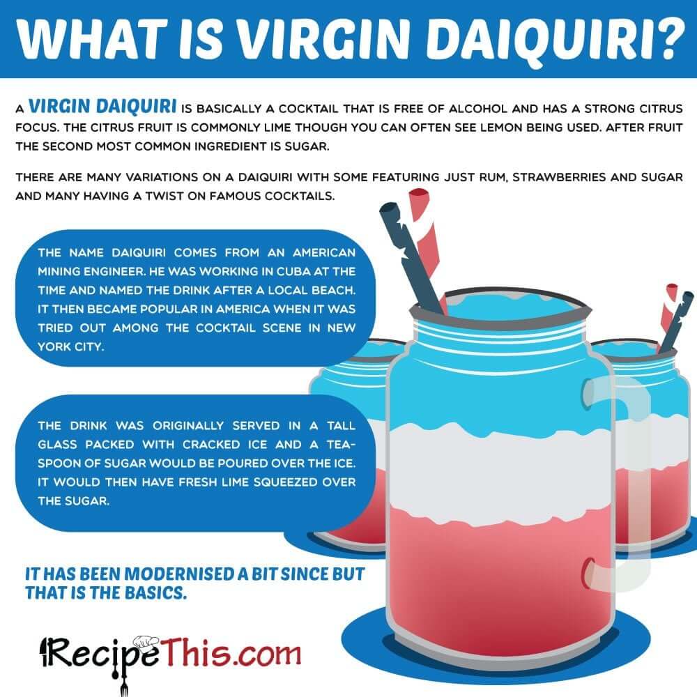 What is a Virgin Daiquiri?