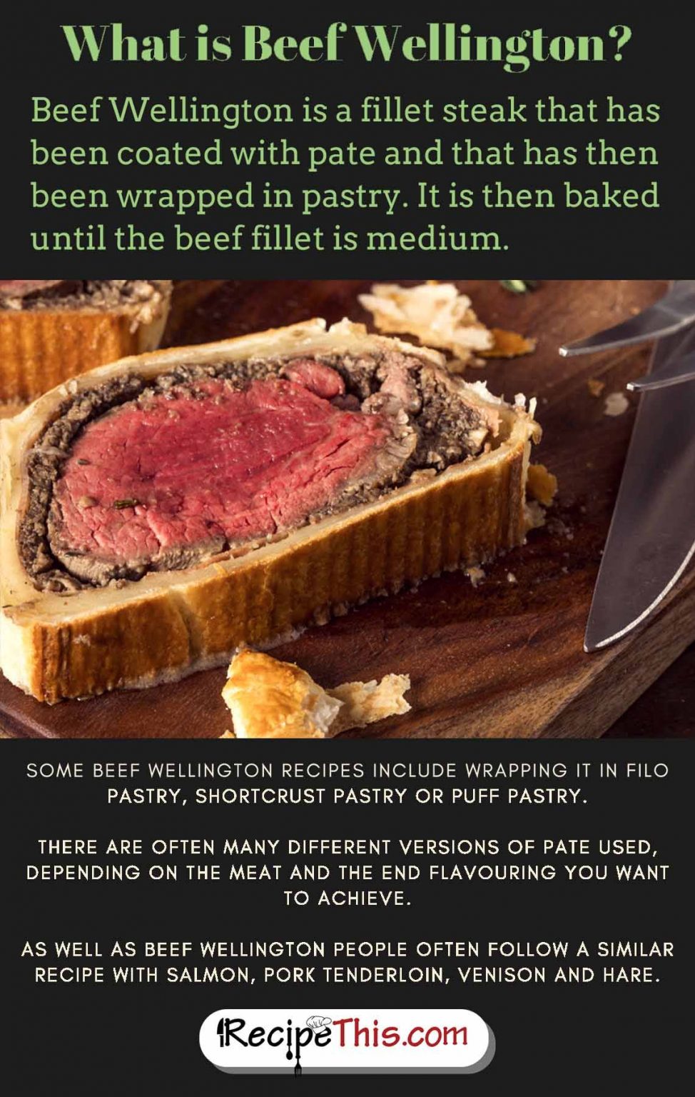 Recipe This Air Fryer Beef Wellington