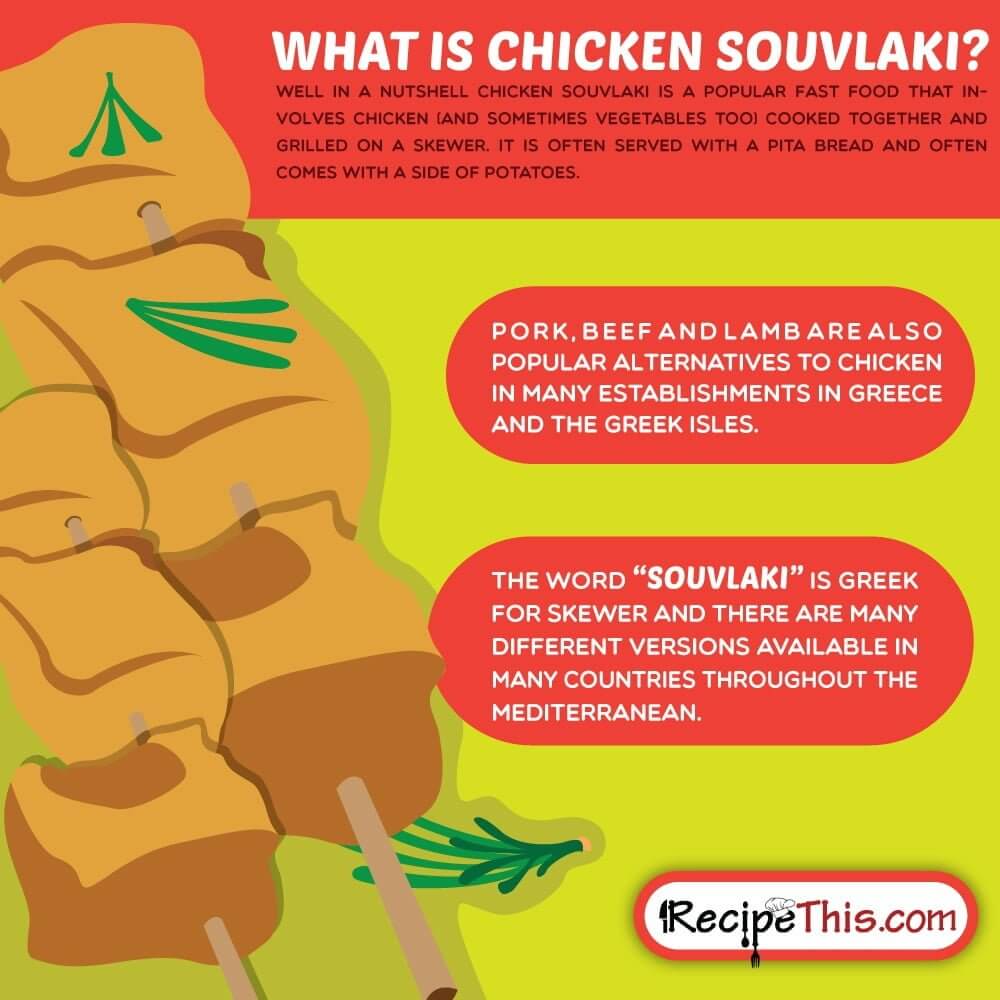 What Is Greek Chicken Souvlaki