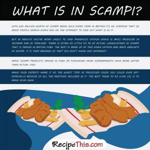 What Is In Scampi