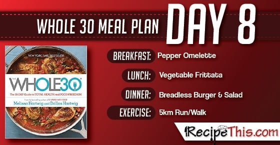 Whole 30 | Find out about our Whole 30 Meal Plan during day 8 of the Whole 30 Challenge from RecipeThis.com