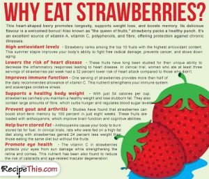 Cooking Tips Podcasts | Why Eat Strawberries from RecipeThis.com