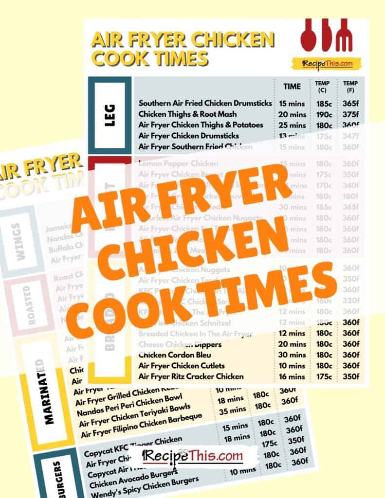 air fryer chicken cook times at recipethis.com