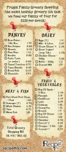 "grocery shopping for frugal week 2"