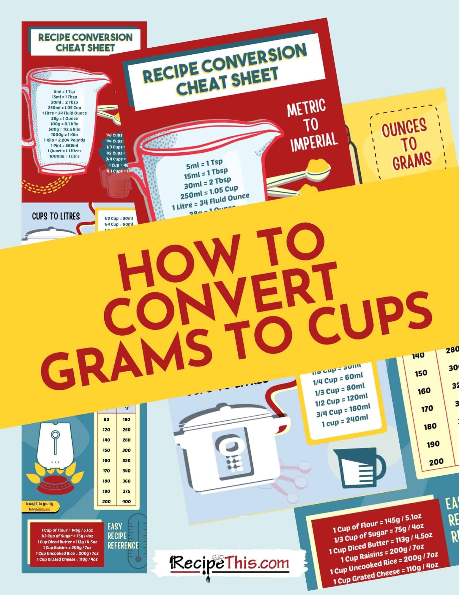 how to convert grams to cups.
