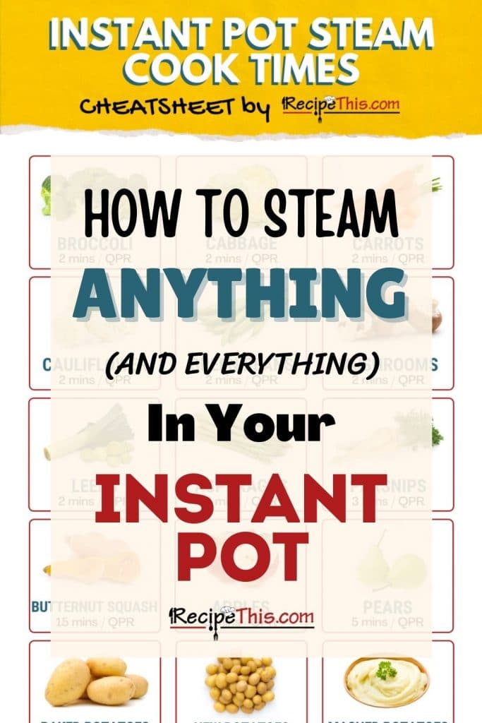 2 Free Instant Pot Cheat Sheets