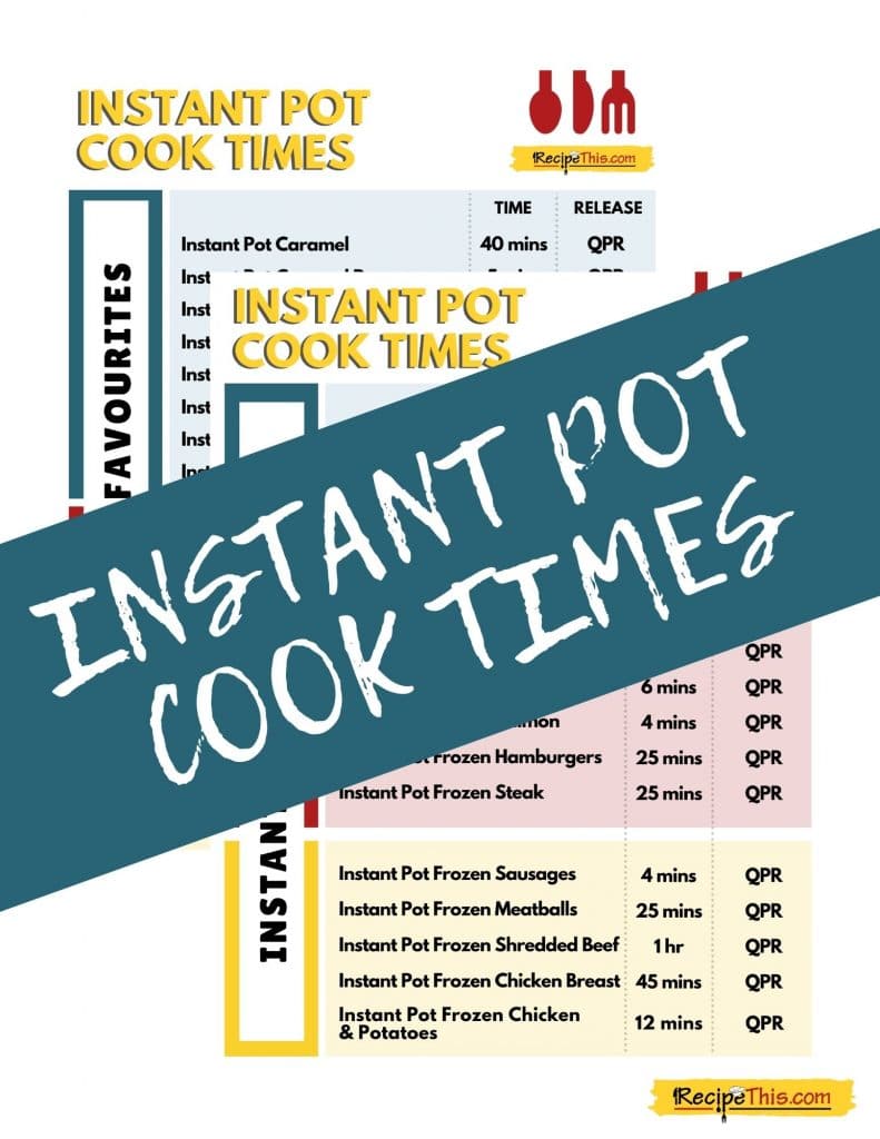 Printable Instant Pot Cooking Times Charts [PDF] - Simmer to Slimmer