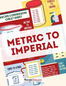metric to imperial