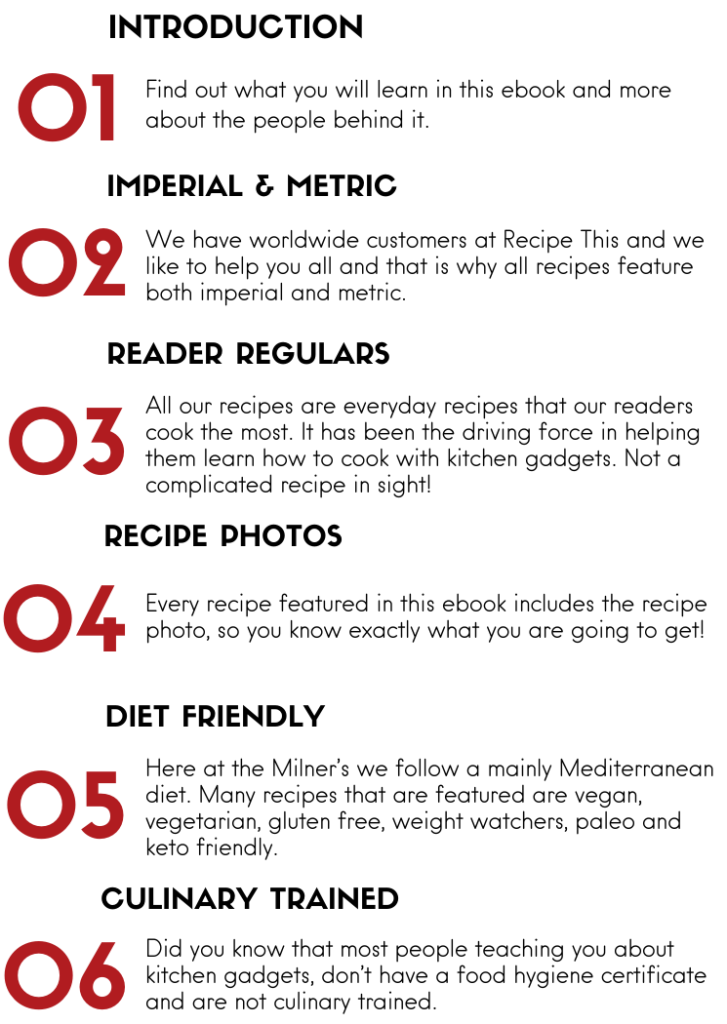 recipe ebooks at recipethis.com