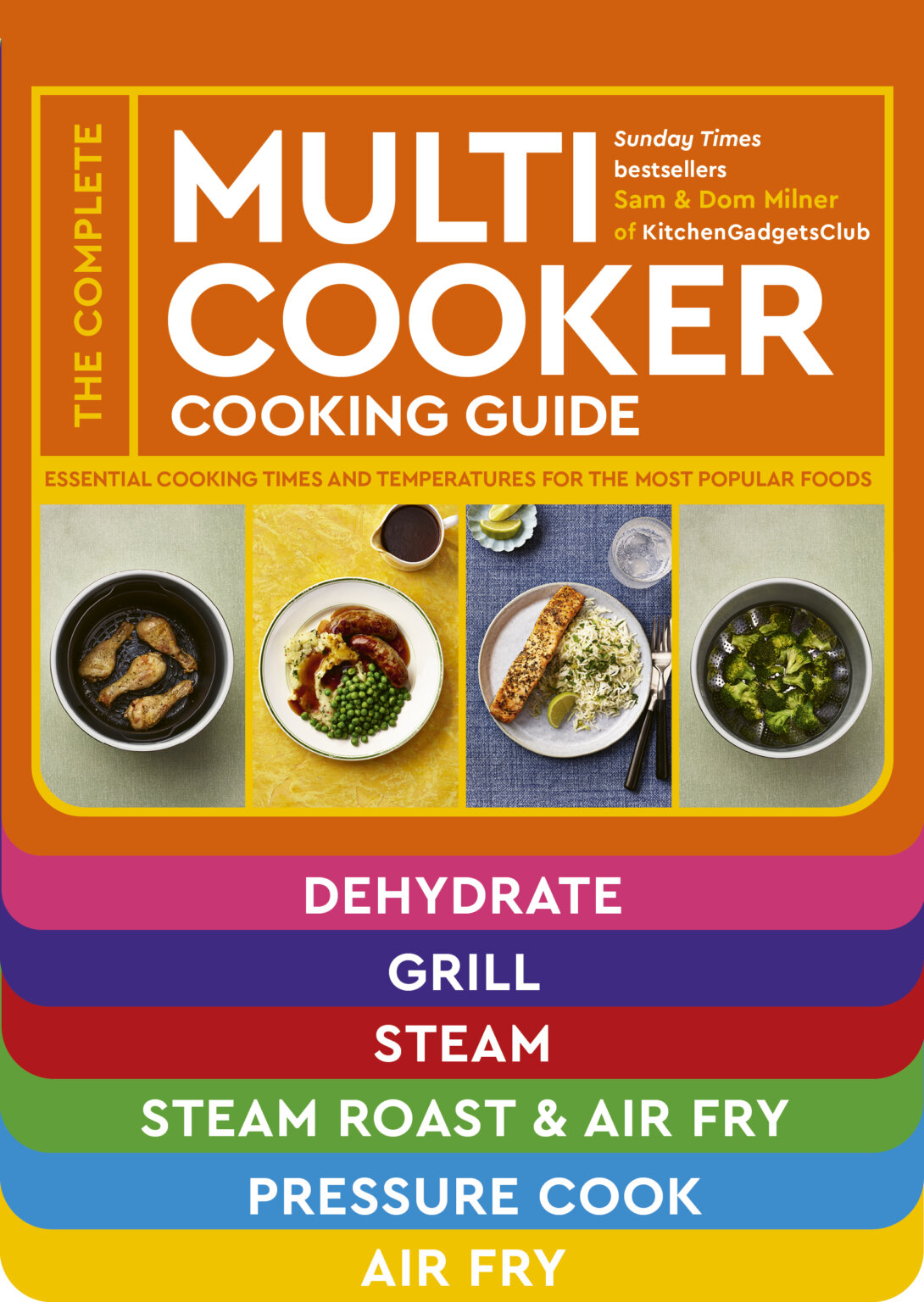 Smart People Use Gadgets | Recipe This