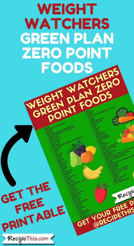 ww green plan zero point foods list printable at recipethis.com